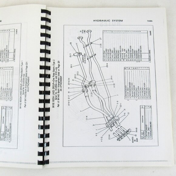 Caterpillar (Unauthorized) Parts Manual 225 Excavator Jensales Volume 2 of 2 - Picture 5 of 7